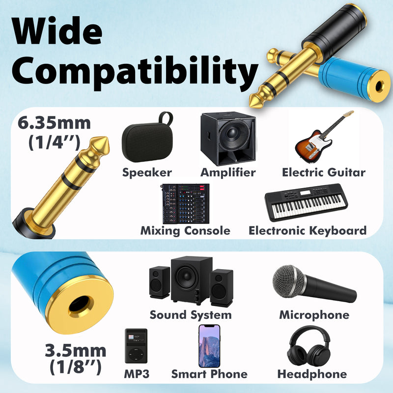 Cyberguys 2-Pack 3.5mm to 1/4" Headphone Adapter – Heavy-Duty Stereo Audio Jack