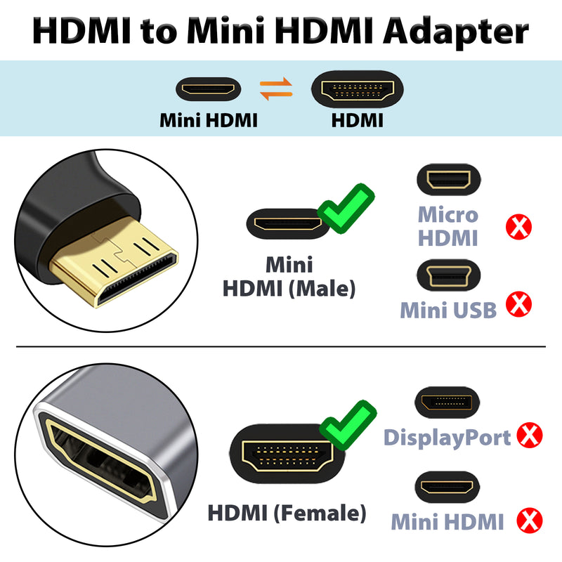 Cyberguys Mini HDMI to HDMI Adapter Cable 2-Pack β 8K@60Hz UHD, Gold-Plated, Compact