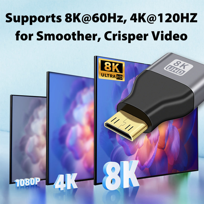 Cyberguys Mini HDMI to HDMI Adapter Cable 2-Pack β 8K@60Hz UHD, Gold-Plated, Compact