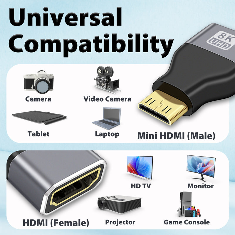 Cyberguys Mini HDMI to HDMI Adapter Cable 2-Pack β 8K@60Hz UHD, Gold-Plated, Compact