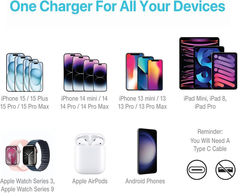 BLACK+DECKER 38W PD Wall Charger – Dual Port USB-C & USB Fast Charging Block