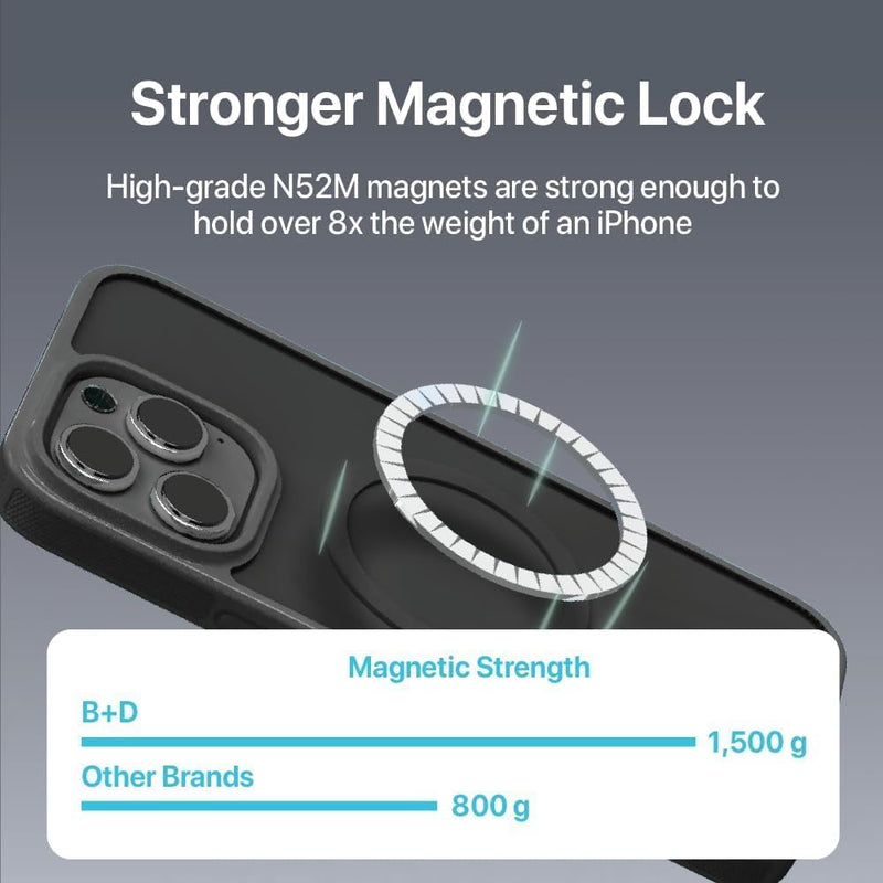 BLACK+DECKER iPhone 14 Case – MagSafe, Shockproof, Lanyard Strap, Custom Buttons