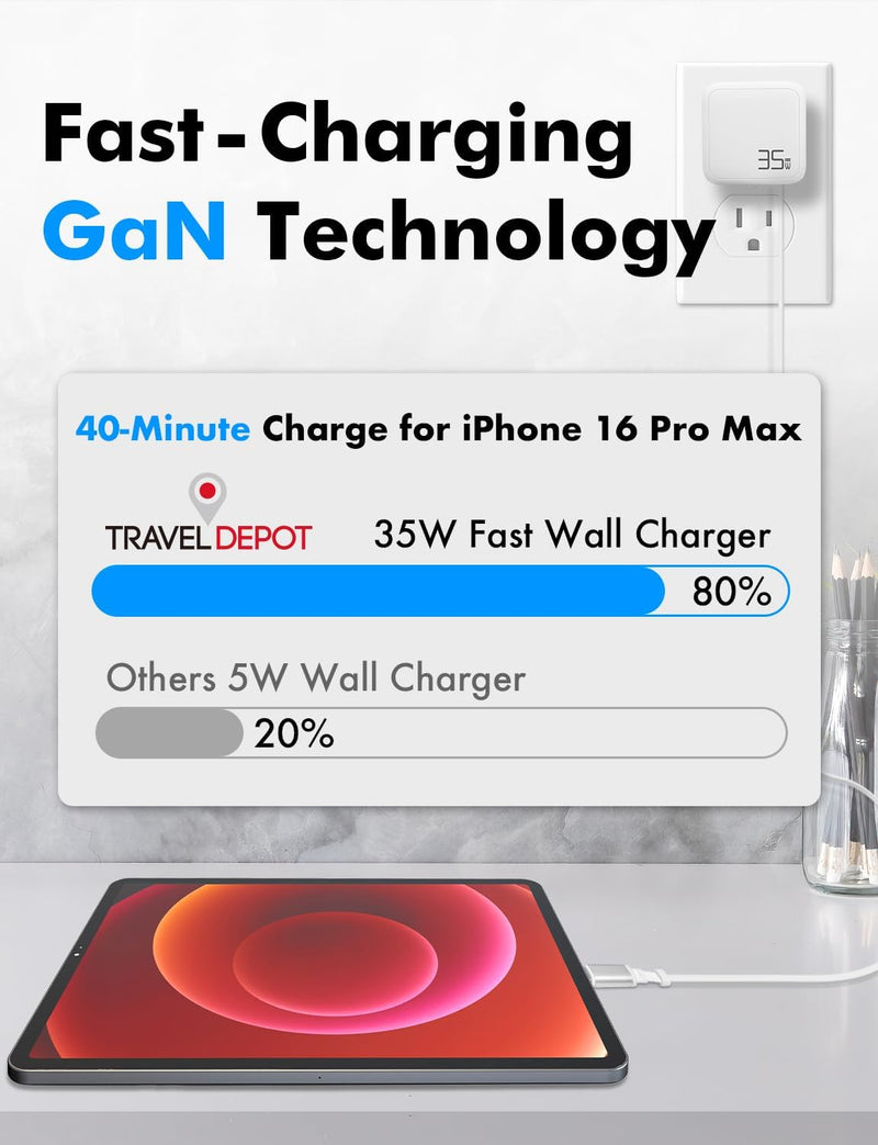 USB-C Retractable Charger – 35W GaN PD Wall Charger with Built-in Cable, Fast Portable Adapter for iPhone, iPad, Galaxy, Pixel