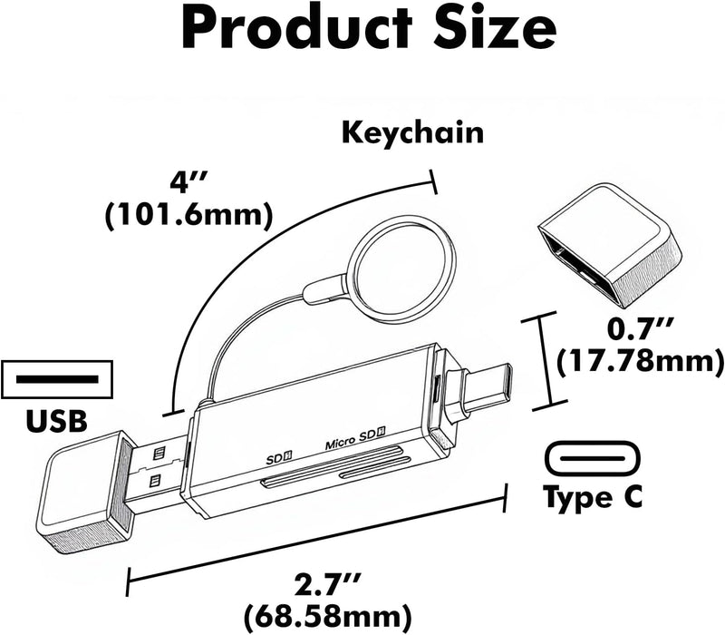 Cyberguys USB 3.0 SD Card Reader β Dual USB-C & USB-A, 5Gbps High-Speed Adapter