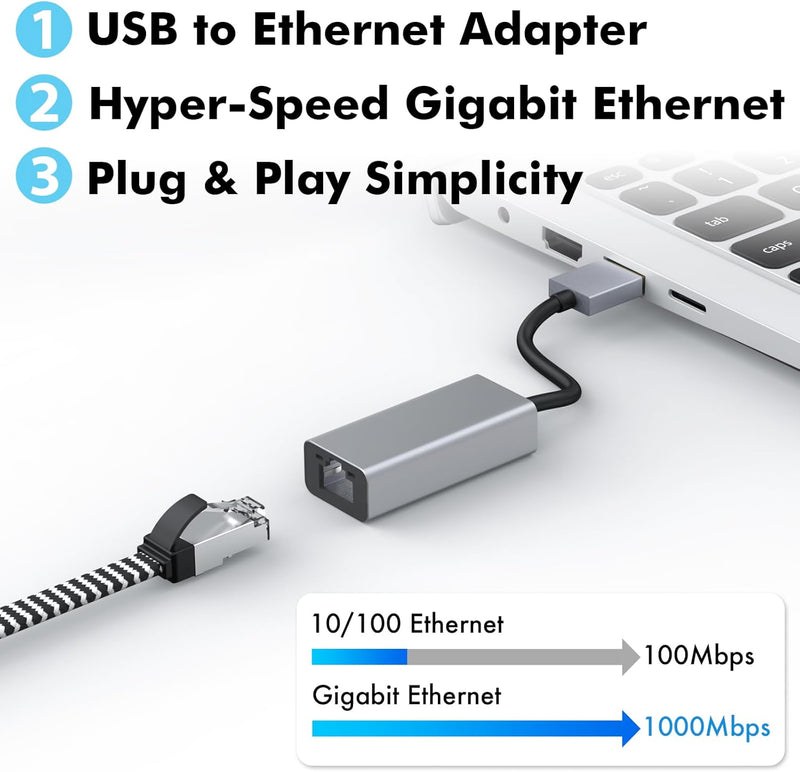 Cyberguys USB to Ethernet Adapter – 1Gbps USB 3.0 to RJ45 LAN Network Dongle
