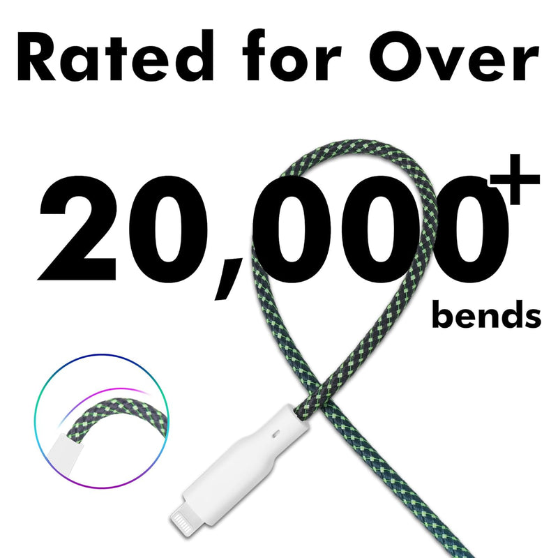 TRAVEL DEPOT 2-Pack Ombre iPhone Charger Cable – 3ft MFi Certified Lightning to USB-C Fast Charging Cord