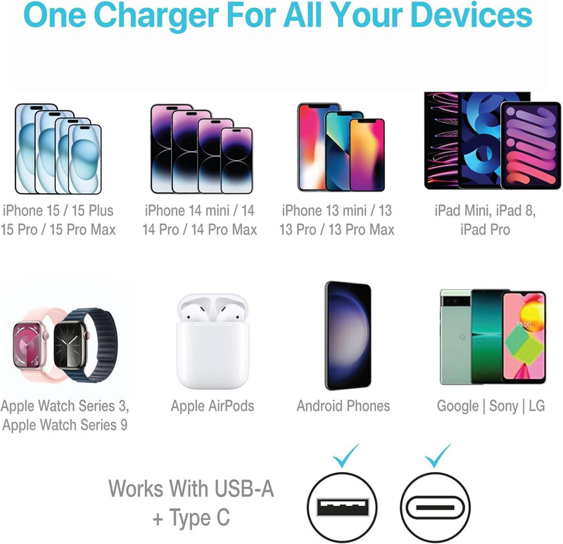 BLACK+DECKER 38W USB-C Car Charger – Dual Port PD/QC Fast Charging Adapter for iPhone, Samsung, Pixel, iPad & More