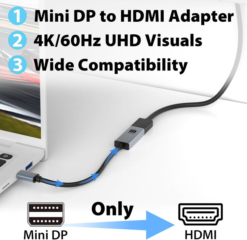 Cyberguys Mini DisplayPort to HDMI Adapter – 4K@60Hz Thunderbolt 1/2 to HDMI Converter