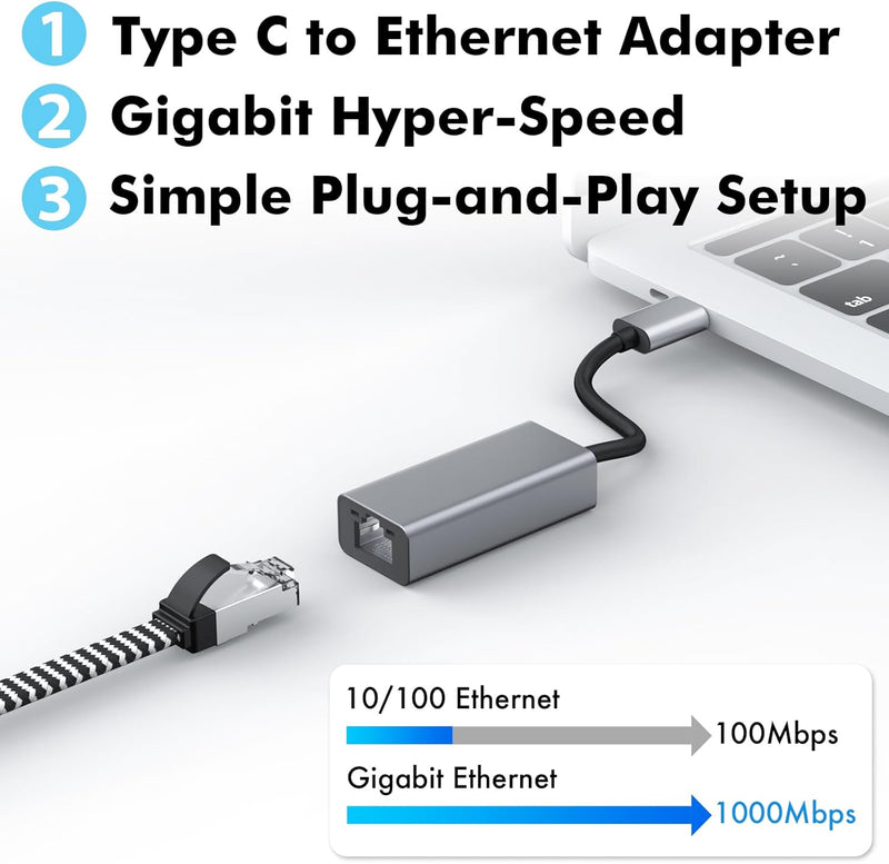 Cyberguys USB C to Ethernet Adapter – 1Gbps Gigabit RJ45 LAN Network Dongle