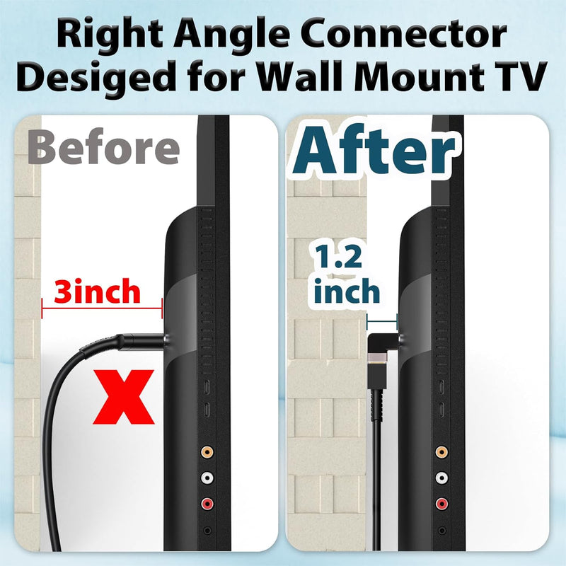 Cyberguys HDMI 90° & 270° Adapter 2-Pack – Right Angle HDMI Coupler, 8K/4K Support
