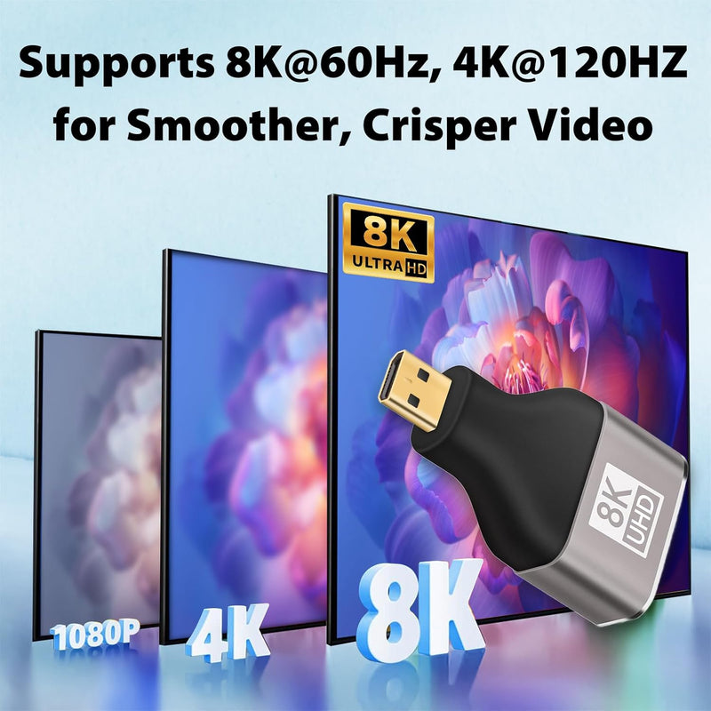 Cyberguys Micro HDMI to HDMI Adapter 2-Pack β 8K UHD Gold-Plated High-Speed Converter