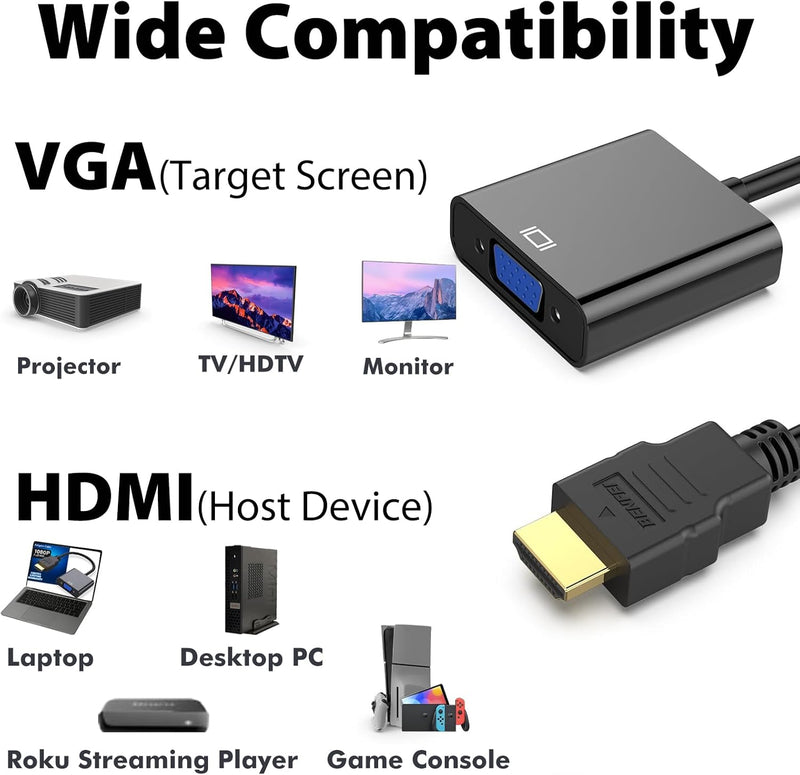 Cyberguys VGA to HDMI Adapter Cable – Female to Male Converter, 1080p Plug & Play