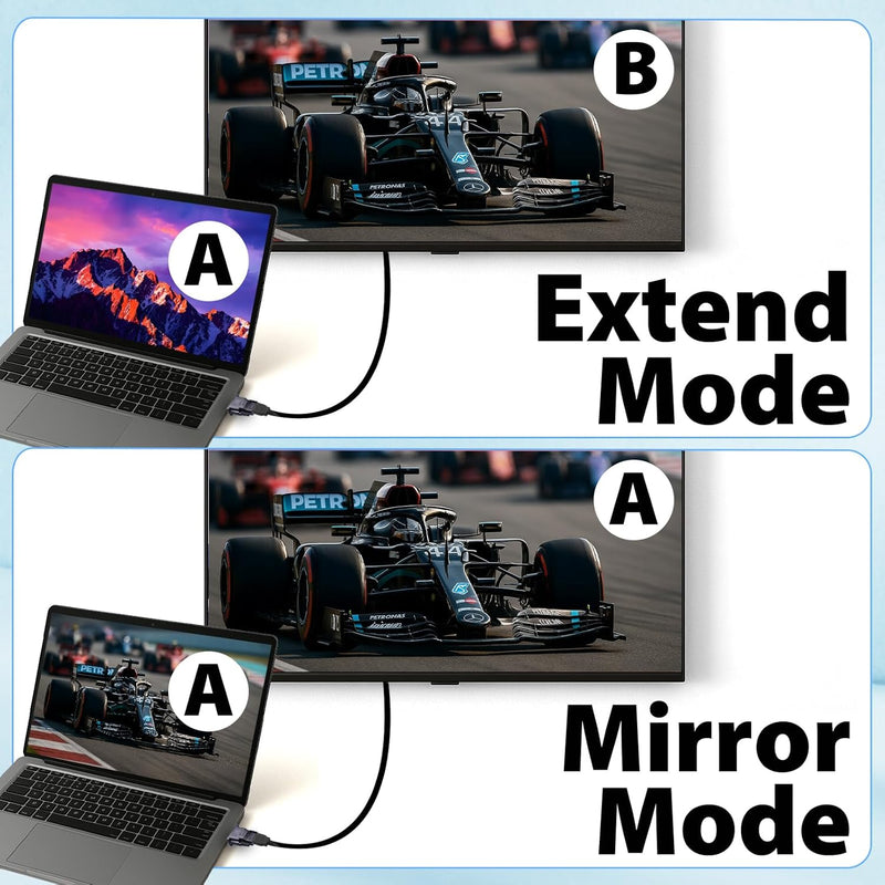 Cyberguys 2-Pack DVI to HDMI Adapter – Bi-Directional DVI-D Male to HDMI Female, 4K UHD