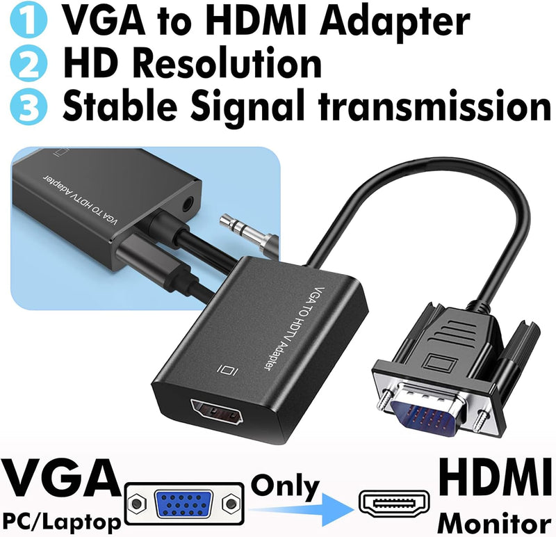 Cyberguys VGA to HDMI Adapter with Audio – 1080P Full HD Converter w/ AUX & USB