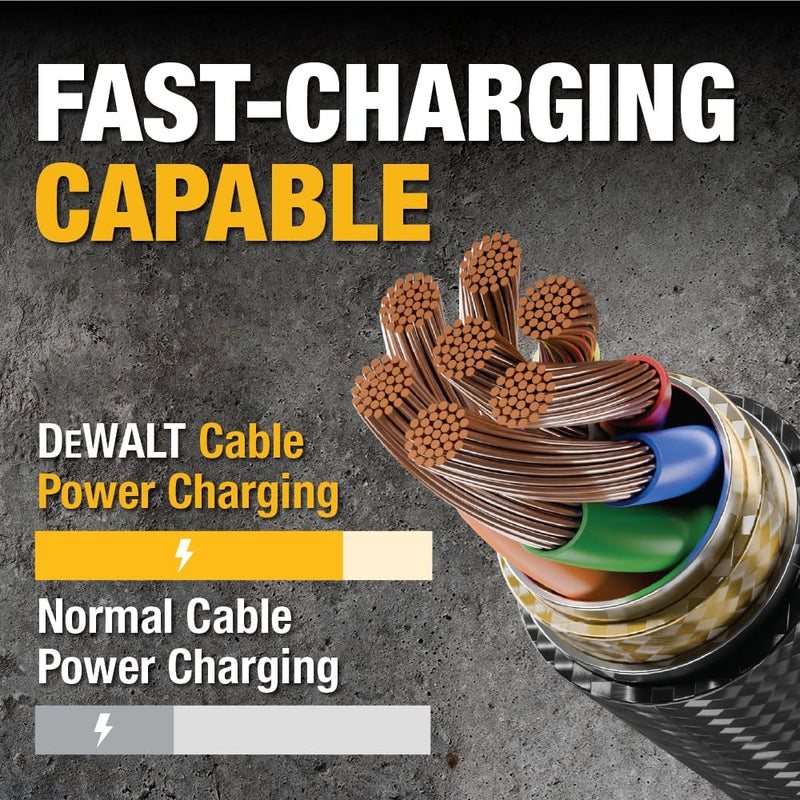 DEWALT Heavy Duty USB-C Cable 3-Pack (6ft) – 60W PD Fast Charging Type-C to Type-C for iPhone, MacBook, iPad & Samsung