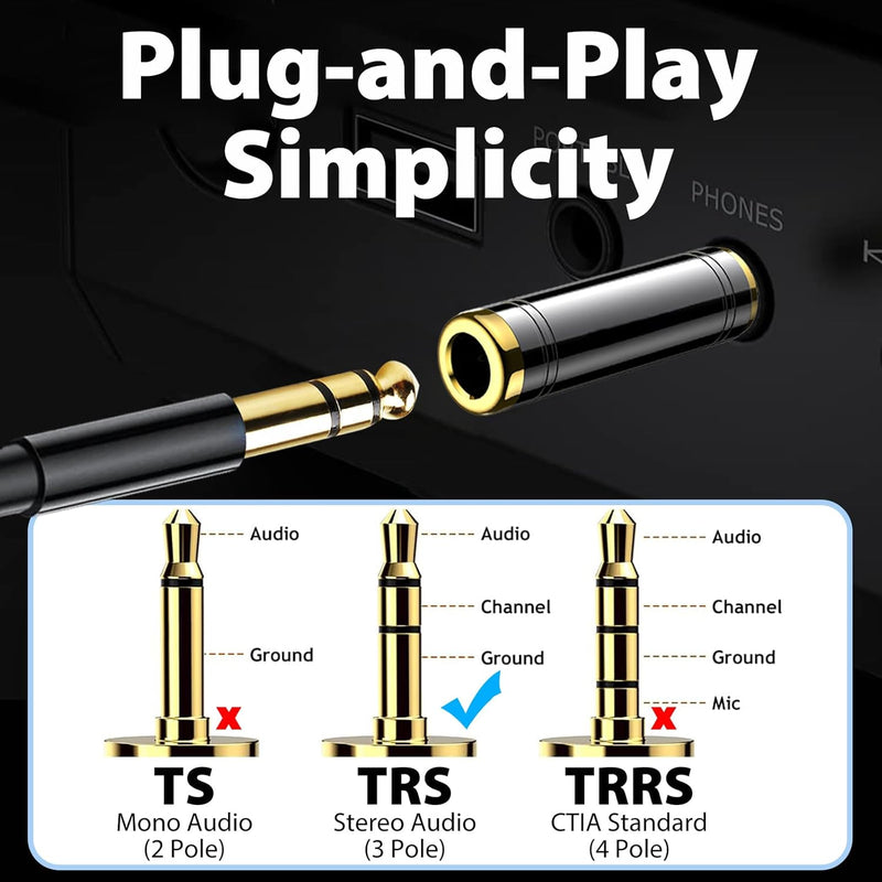 Cyberguys 2-Pack 3.5mm to 1/4 Adapter – Gold-Plated Stereo Jack Converter for Headphones & Amps