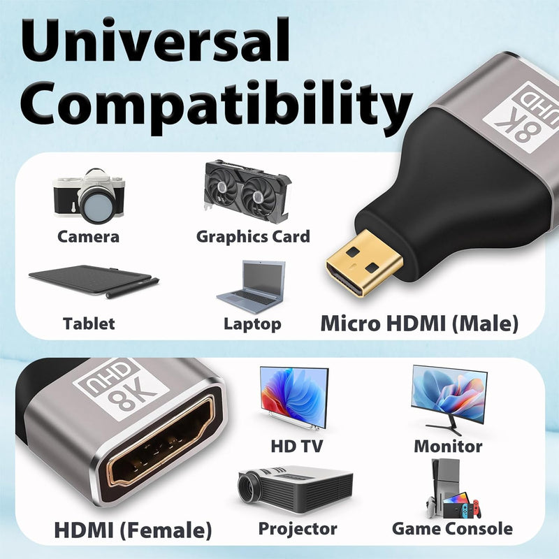 Cyberguys Micro HDMI to HDMI Adapter 2-Pack β 8K UHD Gold-Plated High-Speed Converter