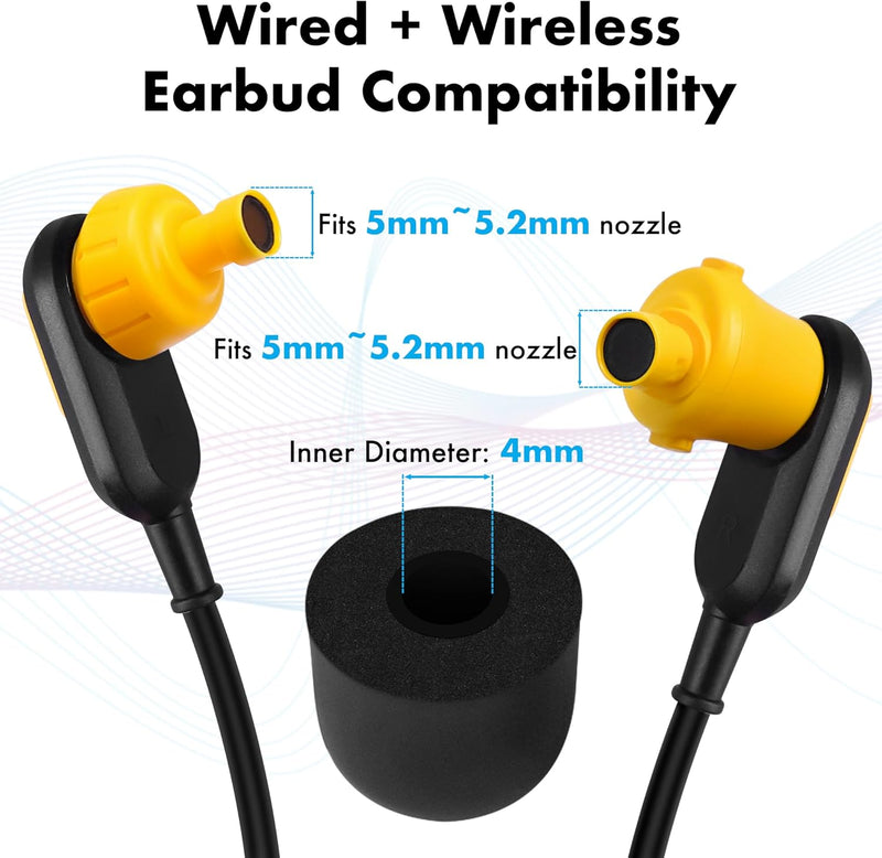 CYBERGUYS Custom-Fit Memory Foam Ear Tips – Noise-Isolating 3-Pair Replacement for DEWALT Earbuds (5.0–5.2 mm) + Storage Box