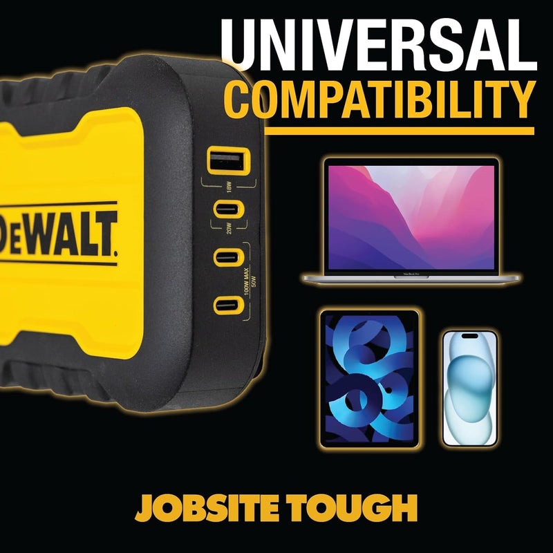 DEWALT 100W 4-Port USB-C Charger Block β Heavy Duty Fast Charger with 6FT Cord