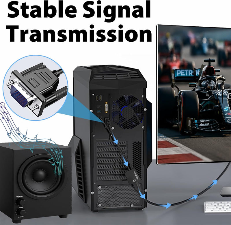 Cyberguys VGA to HDMI Adapter with Audio – 1080P Full HD Converter w/ AUX & USB