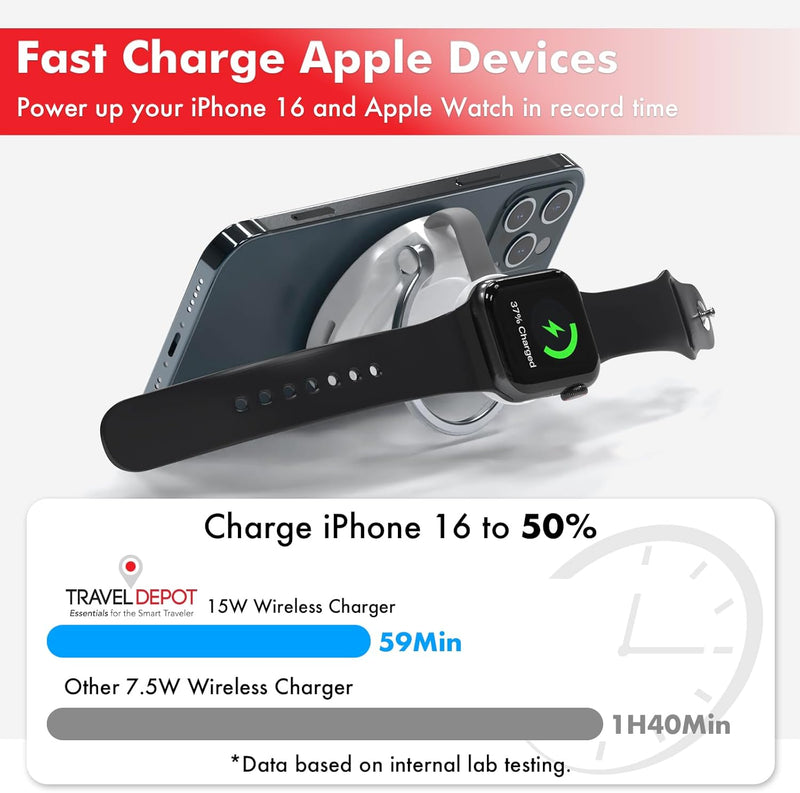 2-in-1 MagSafe-Compatible Travel Wireless Charger – 15W Magnetic Duo for iPhone, AirPods, Watch