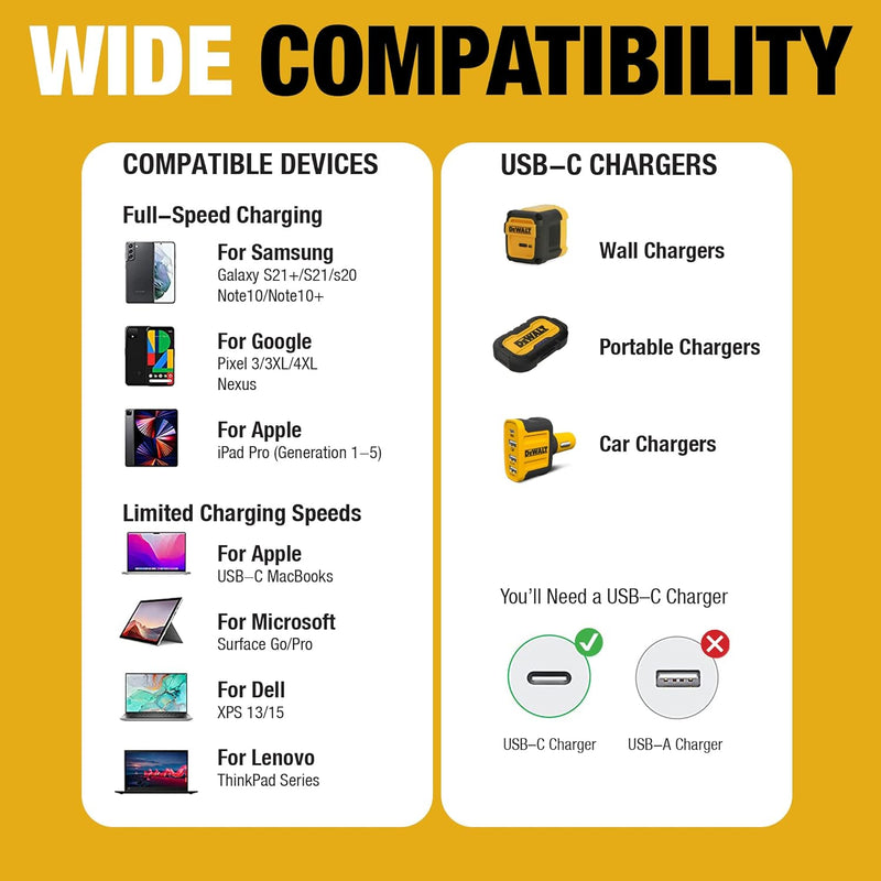 DEWALT Heavy Duty USB-C Cable 3-Pack (6ft) – 60W PD Fast Charging Type-C to Type-C for iPhone, MacBook, iPad & Samsung