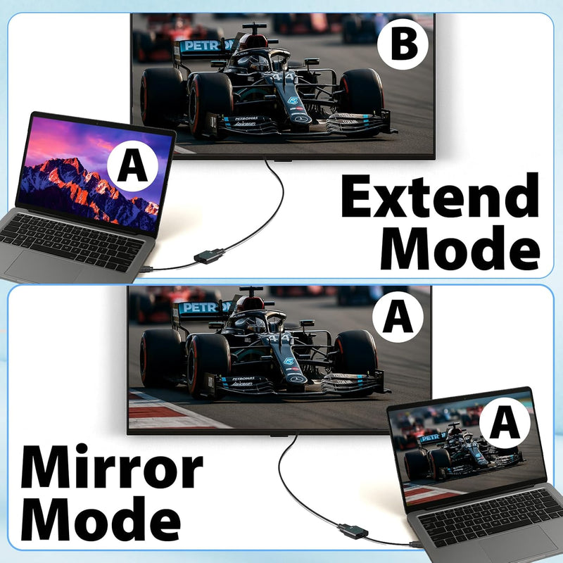 Cyberguys VGA to HDMI Adapter with Audio – 1080P Full HD Converter w/ AUX & USB