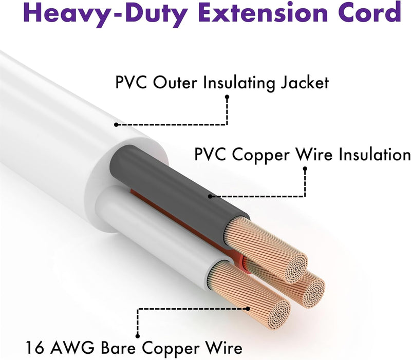 UL Certified 3-Prong Extension Cord 2-Pack – 1FT Short Flat Plug Power Cords
