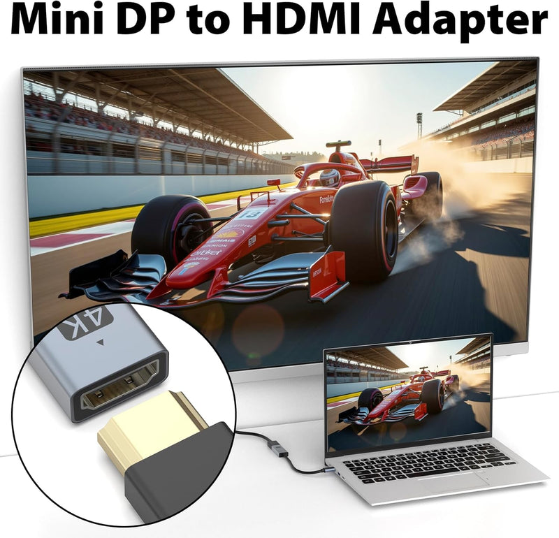 Cyberguys Mini DisplayPort to HDMI Adapter – 4K@60Hz Thunderbolt 1/2 to HDMI Converter