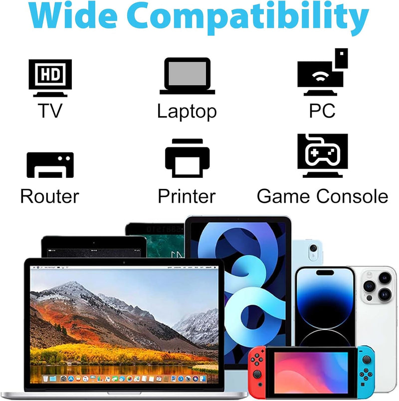 Cyberguys RJ45 Coupler 3-Pack – 1Gbps Ethernet Extender Cat7/Cat6/Cat5e LAN Adapter