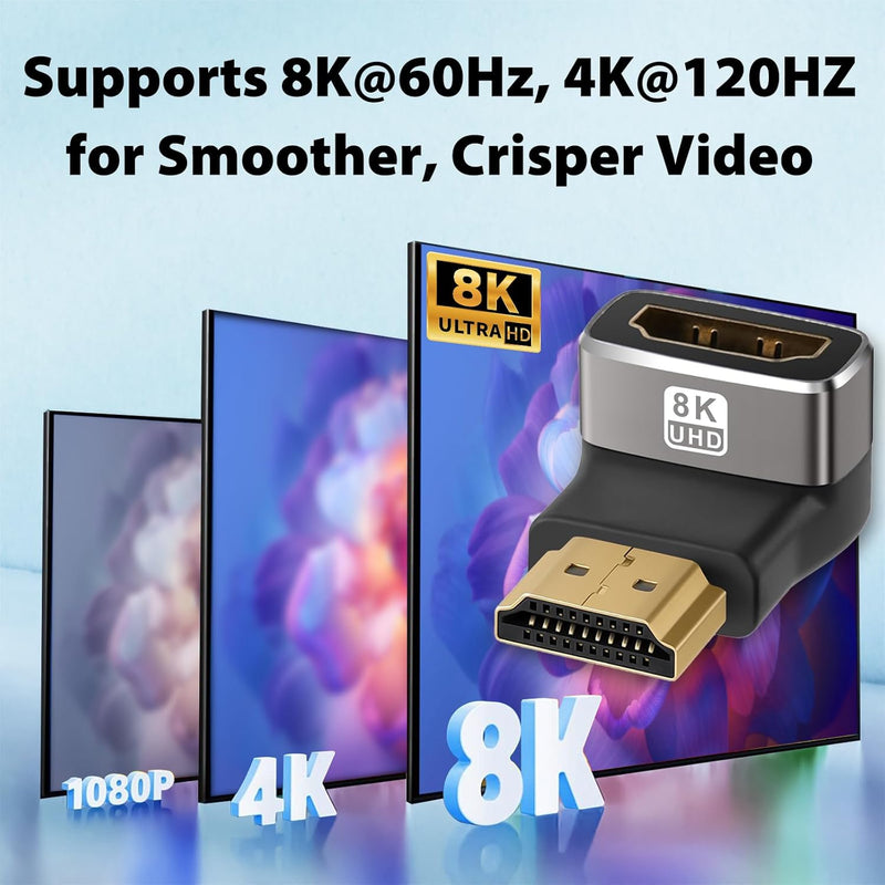 Cyberguys HDMI 90° & 270° Adapter 2-Pack – Right Angle HDMI Coupler 8K/4K Support