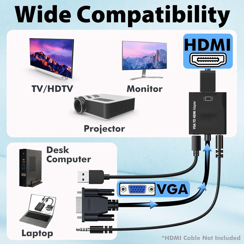 Cyberguys VGA to HDMI Adapter with Audio – 1080P Full HD Converter w/ AUX & USB