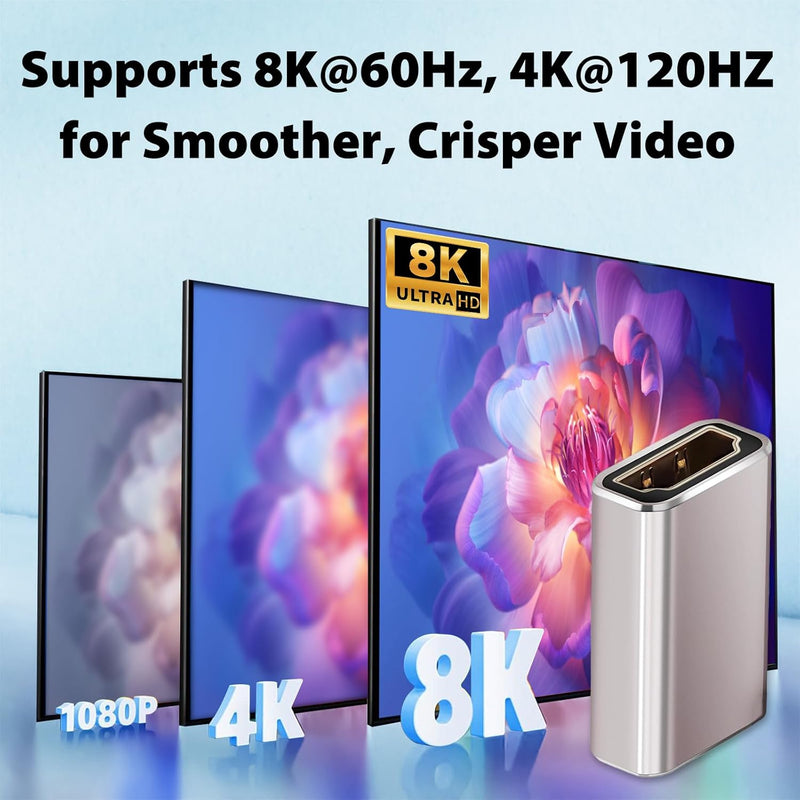 Cyberguys HDMI 2.1 Extender Coupler 2-Pack β 8K@60Hz UHD Female-to-Female Adapter