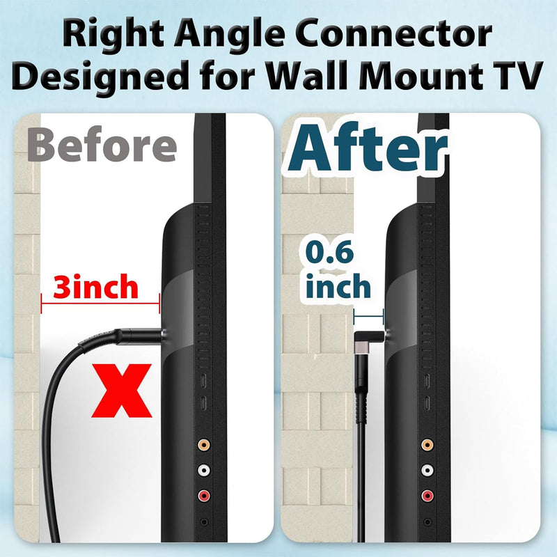 Cyberguys HDMI 90° & 270° Adapter 2-Pack – Right Angle HDMI Coupler 8K/4K Support