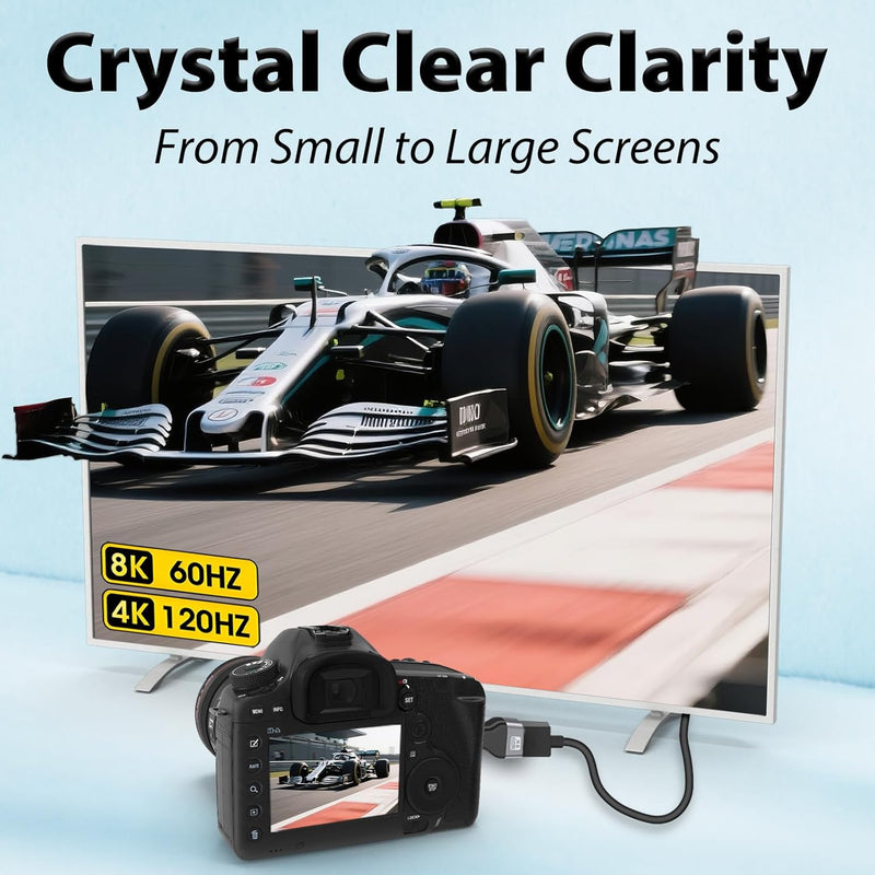 Cyberguys Micro HDMI to HDMI Adapter 2-Pack β 8K UHD Gold-Plated High-Speed Converter