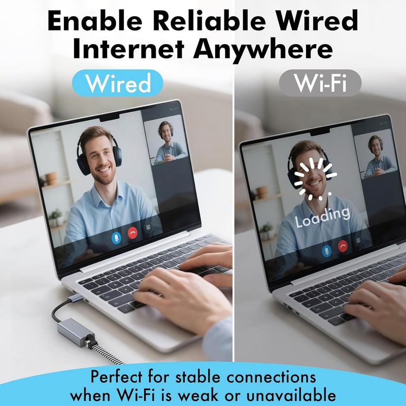 Cyberguys USB C to Ethernet Adapter – 1Gbps Gigabit RJ45 LAN Network Dongle