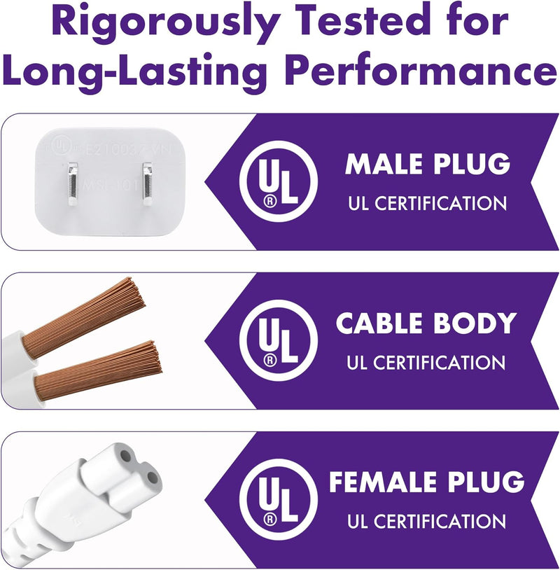 2 Pack 2-Prong TV Power Cord 3FT – UL Certified AC Replacement Cable for Samsung, Sony, PS5, Xbox, White