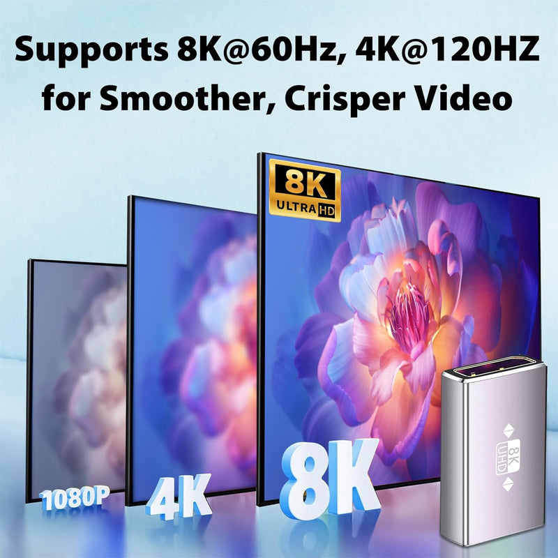 Cyberguys DisplayPort Coupler 2-Pack β 8K@60Hz DP Female to Female Extension Adapter