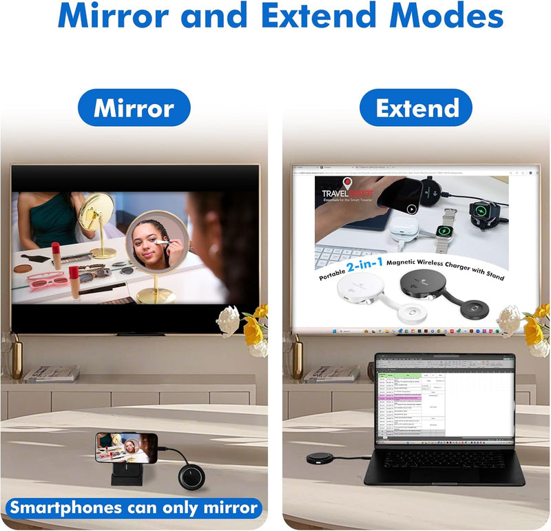 Wireless HDMI Transmitter & Receiver Kit – 1080P 60Hz HD Video/Audio Extender