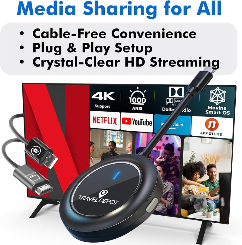 Wireless HDMI Transmitter & Receiver Kit – 1080P 60Hz HD Video/Audio Extender