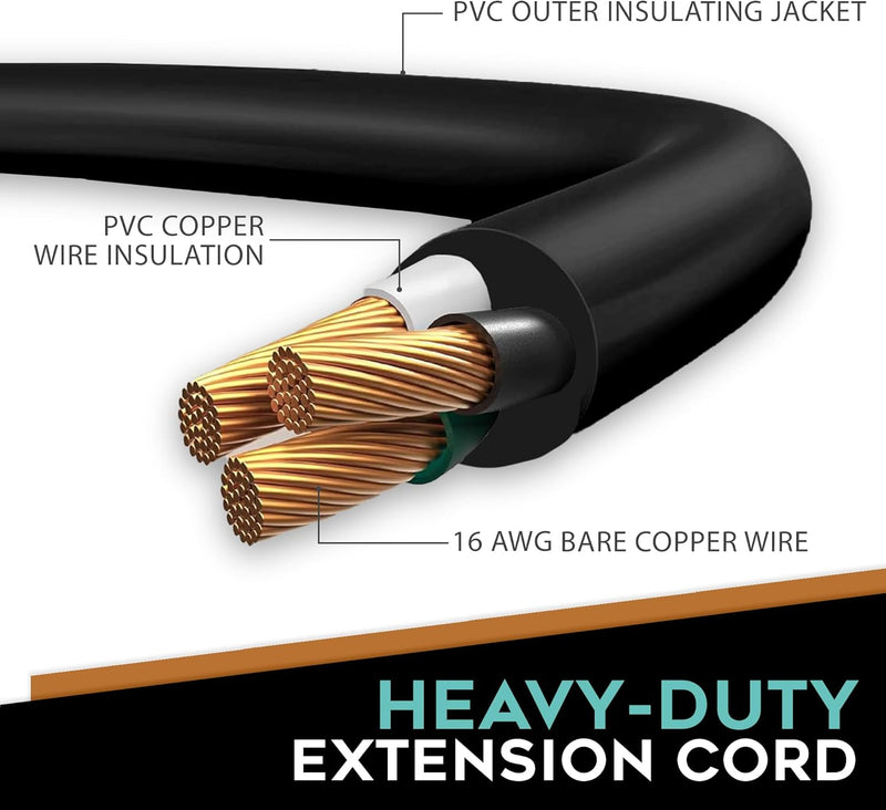 Flat Plug Extension Cord 3FT 3-Pack – Low Profile 45° Angled Power Adapter, UL Listed 16 AWG