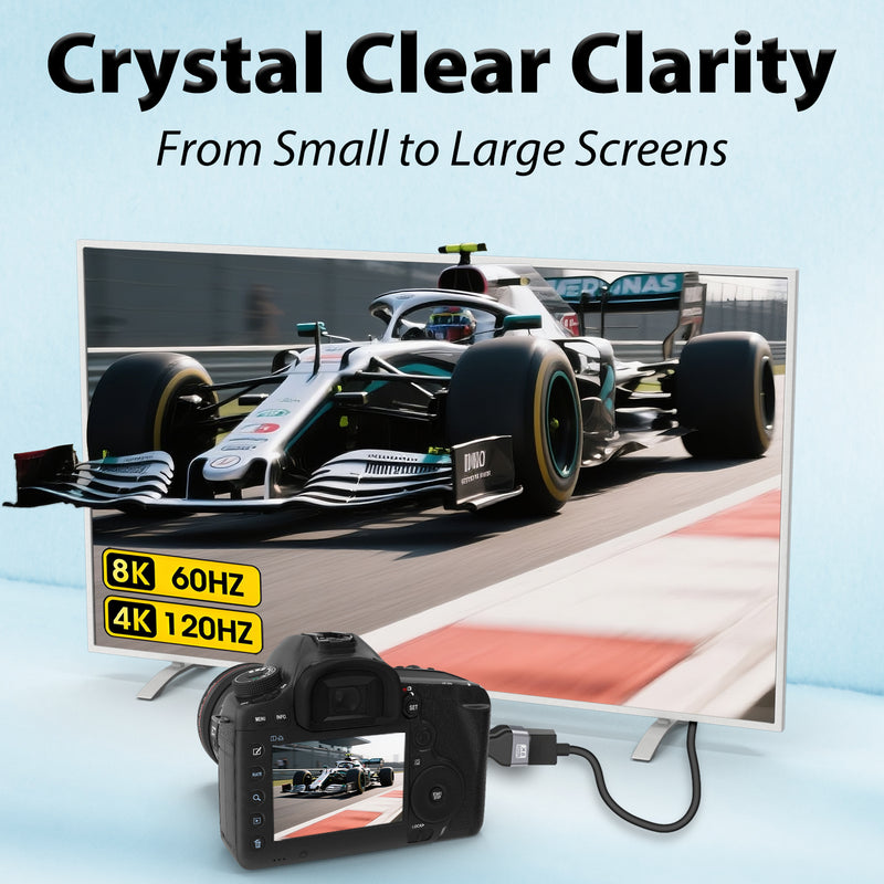 Cyberguys Mini HDMI to HDMI Adapter Cable 2-Pack β 8K@60Hz UHD, Gold-Plated, Compact