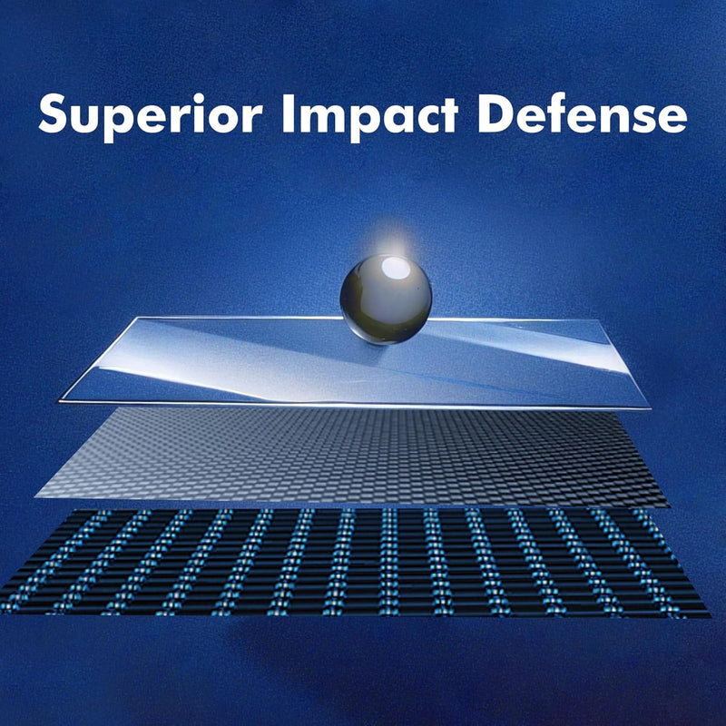 Tesla Model 3/Y Screen Protector β 9H Tempered Glass, Anti-Glare & Anti-Fingerprint with Mounting Frame Kit