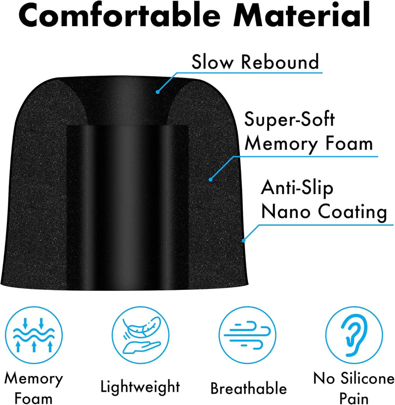 CYBERGUYS Custom-Fit Memory Foam Ear Tips – Noise-Isolating 3-Pair Replacement for DEWALT Earbuds (5.0–5.2 mm) + Storage Box