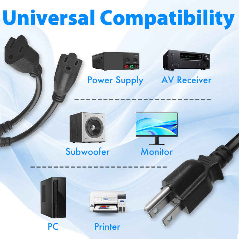 Heavy-Duty Extension Cord Splitter – Y-Splitter 1 to 2 Dual Outlet, 16AWG 13.5A UL Listed, 22in Black