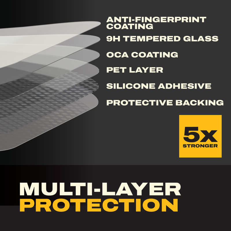 DEWALT Glass Screen Protectors for iPhone 17 Air/Pro/Pro Max (2-Pack) – HD Clear 9H Glass