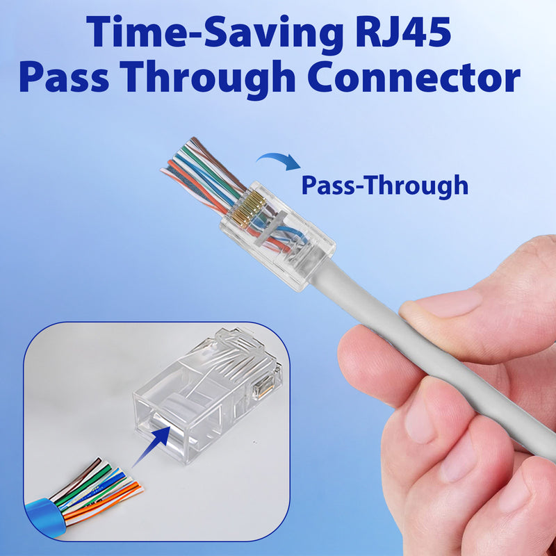 Cyberguys CAT6 Pass-Through RJ45 Connectors