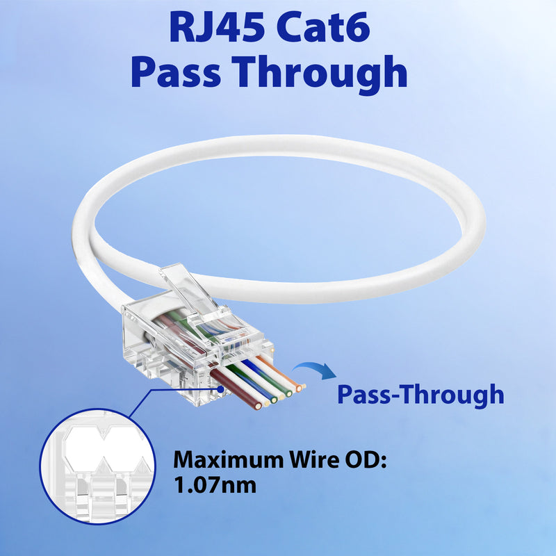 Cyberguys CAT6 Pass-Through RJ45 Connectors