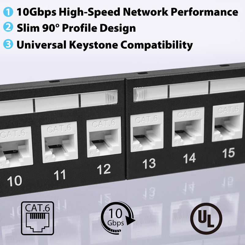 Cyberguys CAT 6 Keystone Jack 90° Slim Profile, 10Gbps Gold-Plated