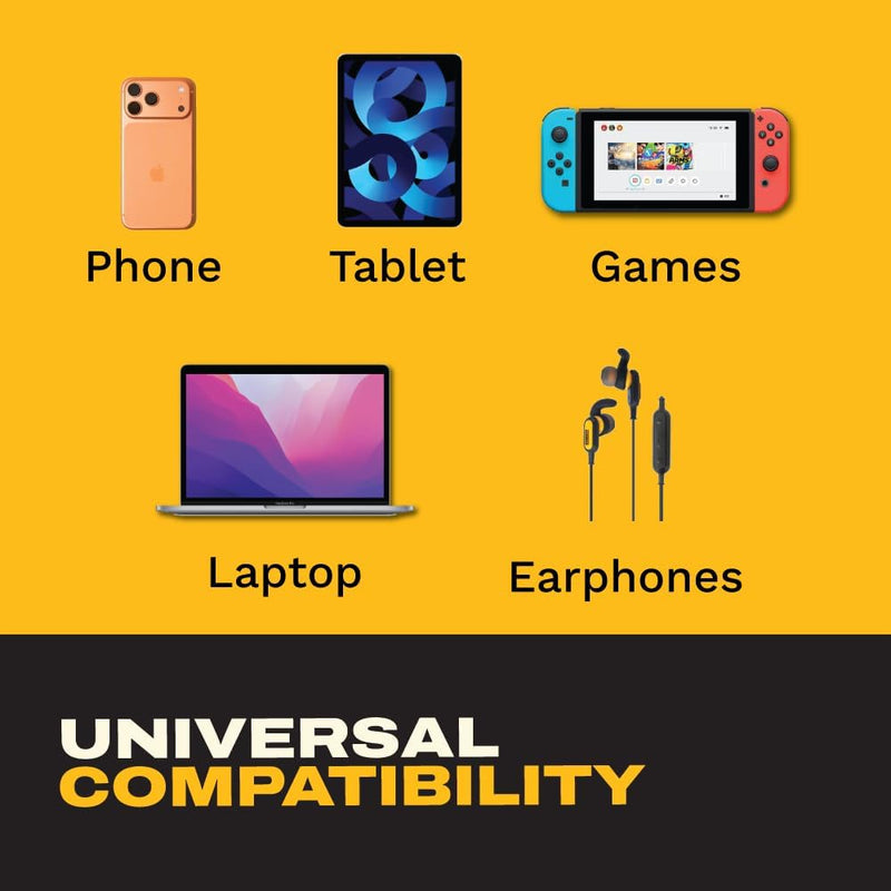 DEWALT 65W 3-Port Car Charger – Dual USB-C + USB-A Fast Charging Adapter